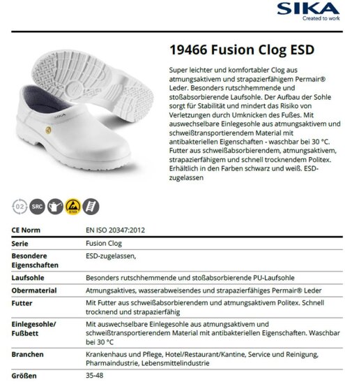 SIKA 19466 Fusion Clog ESD -Geschlossen