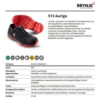 Brynje 513 Auriga S3 SRC Arbeits- Sicherheitsschuh - Ideal für Leichtindustrie, Baugewerbe und Handwerk, Transport und Lager - Gr. 37