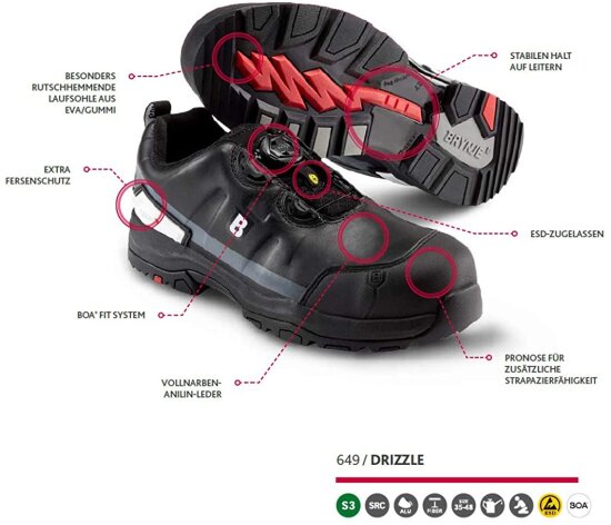Brynje Drizzle S3 SRC 649 Work Safety Shoe Ideal for Light Industry, Construction and Crafts, Transport and Warehouses