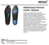 Brynje 68202 Ultimate Footfit - Medium - Atmungsaktive und Antistatische Einlegesohle - Gr. 40-41